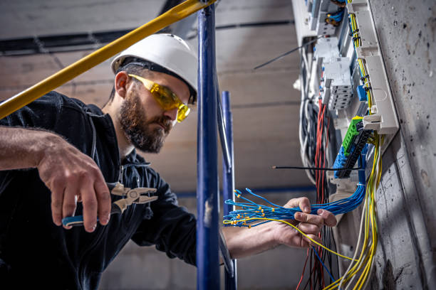 Best Electrical Wiring Services  in Walkertown, NC